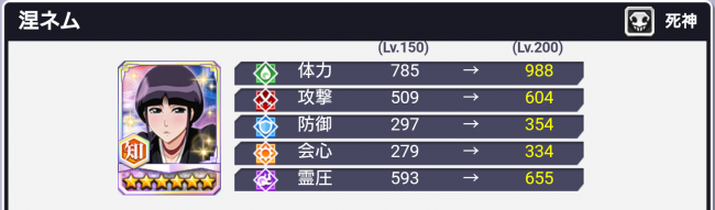 涅ネム