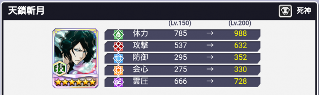 天鎖斬月★6