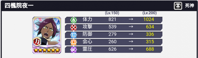四楓院夜一【力】★6