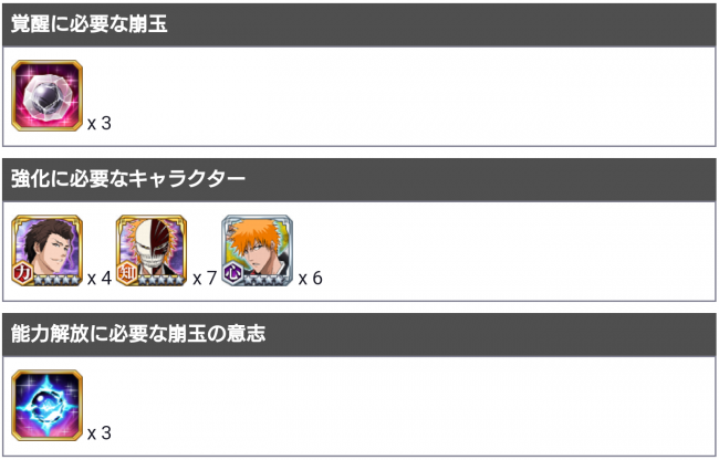 天鎖斬月の強化アイテム