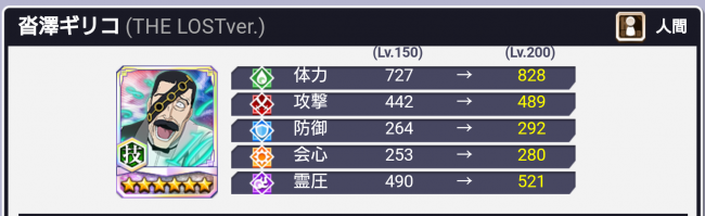 沓澤ギリコ