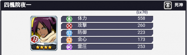 ★4四楓院夜一