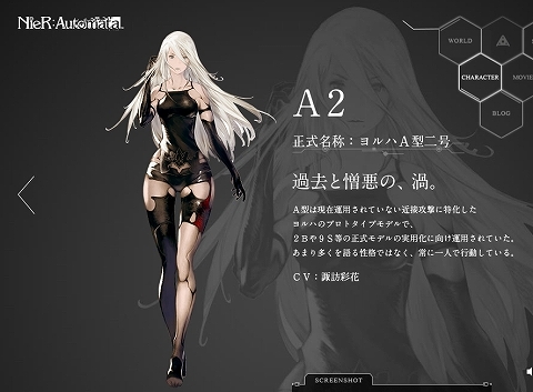 A2