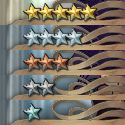 【FEH】初心者必見!攻略まるわかりビギナーズガイド!第三弾「レアリティと個体値」ファイアーエムブレムヒーローズの画像