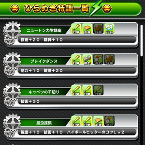 ひらめき特訓一覧も参考にしよう！