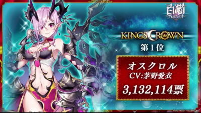KINGS投票4