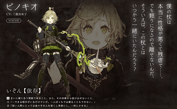 シノアリス　キノピオ