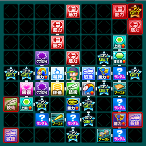 育成はロジカルマップが鍵を握る！