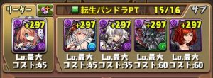 転生パンドラパーティの編成例