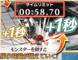 白猫プロジェクト！