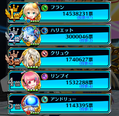 フォースター1