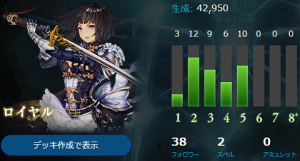 ニュートラルロイヤル