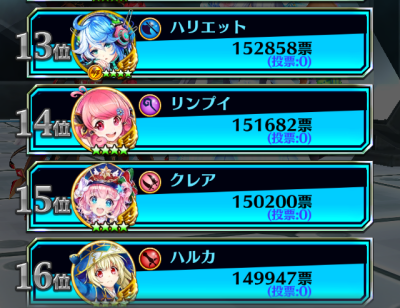 フォースター結果3