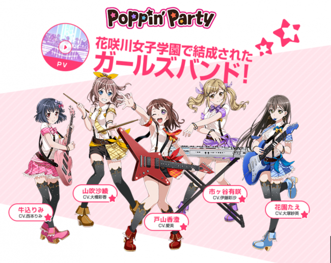 Poppin' Party