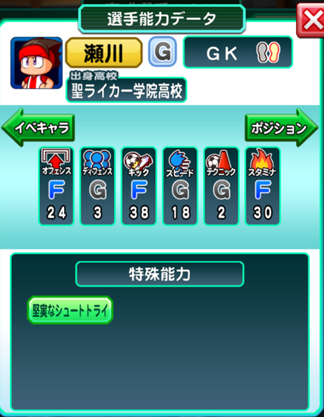 最弱