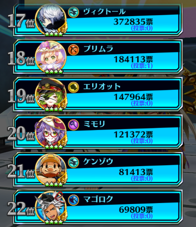 フォースター落選