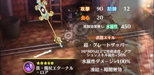 白猫プロジェクト！