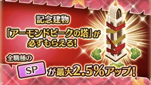 白猫プロジェクト！