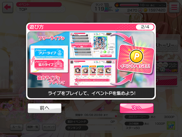 イベント進行方法
