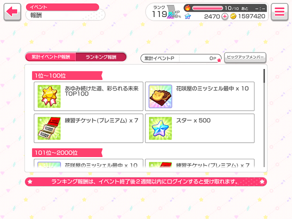 ランキング報酬