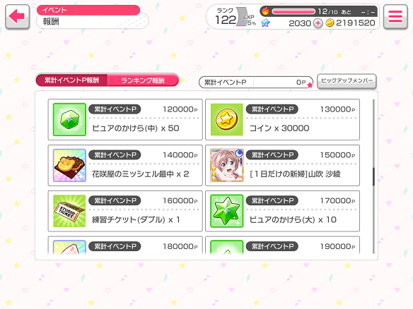ウェディングドレスは突然にポイント報酬