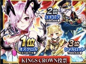 白猫プロジェクト！