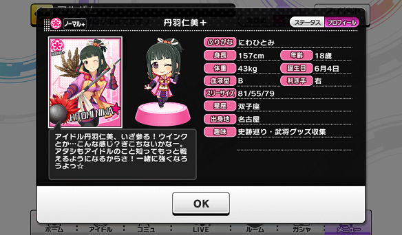 丹羽仁美プロフィール