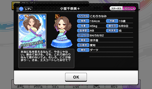 小室千奈美プロフィール