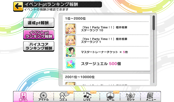 イベントptランキング報酬