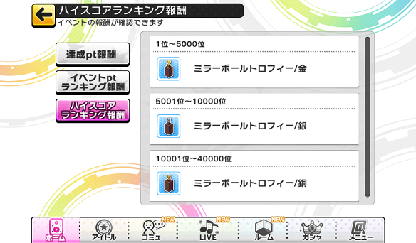 ハイスコアランキング報酬