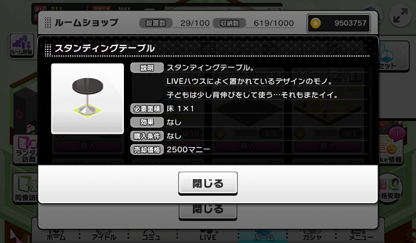 スタンディングテーブル詳細