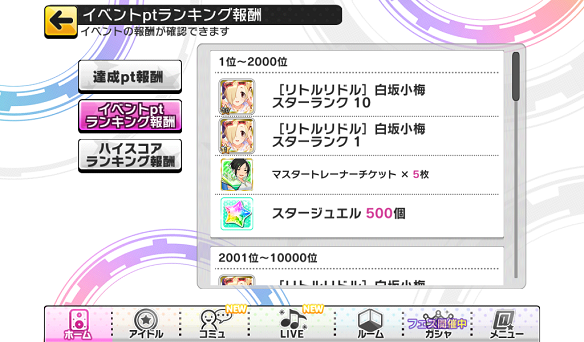 ポイントランキング報酬