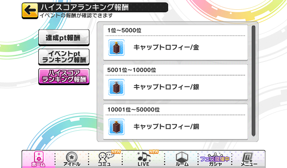 ハイスコアランキング報酬