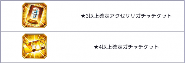 6月ログイン報酬のチケット