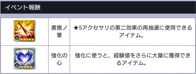 ボスラッシュ～報酬～