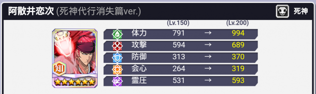 阿散井恋次☆6