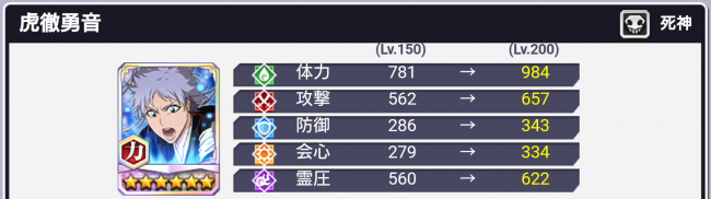 虎徹勇音・力