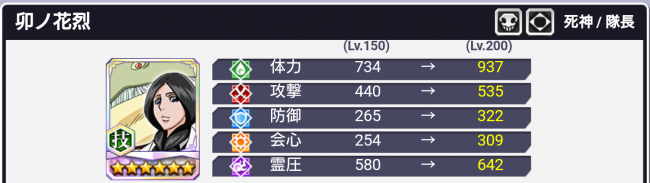 卯ノ花烈・技