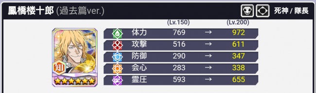 鳳橋楼十郎