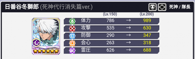 日番谷冬獅郎・心