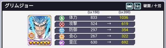 グリムジョー