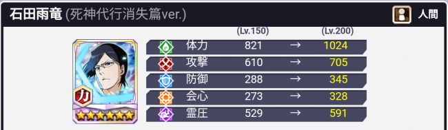 石田雨竜・力