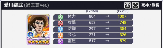 愛川修羅