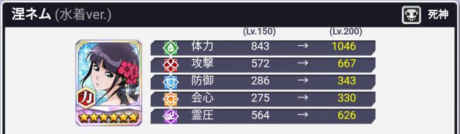 ネム水着