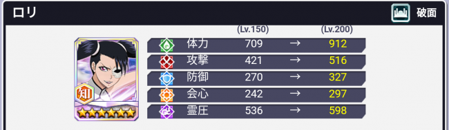 ロリ