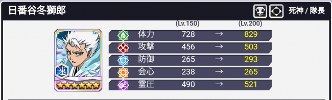 日番谷冬獅郎