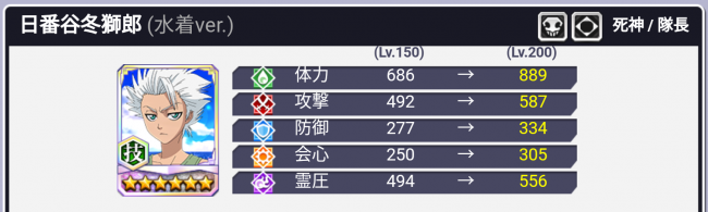 水着　日番谷