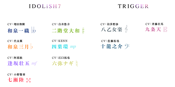 アニナナ声優