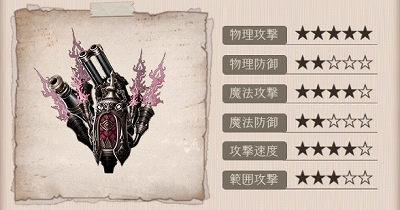 アンノウン（卑劣）