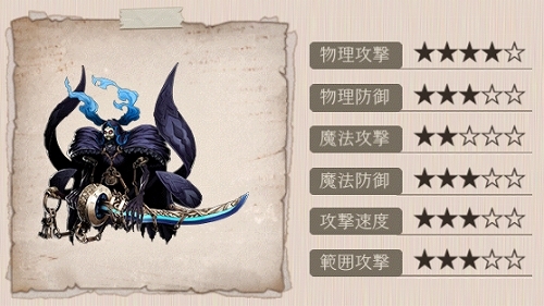 アンノウン（束縛）
